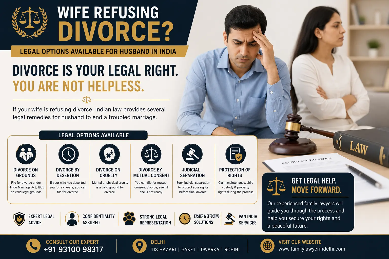 Wife Refusing Divorce? Husband Legal Options India